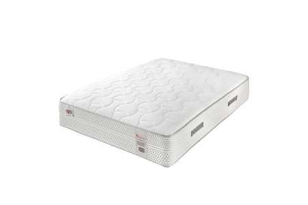 7 Zone Pressure Relief Pocket Sprung Memory Foam Mattress | Next Divan
