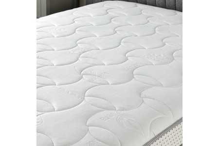 7 Zone Pressure Relief Pocket Sprung Memory Foam Mattress | Next Divan