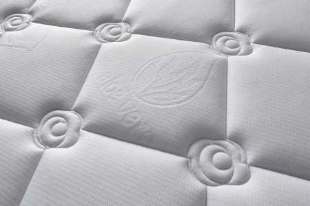 4000 Pacific Pocket Mattress Closeup Shot