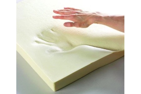 Soverign Quilted Pocket Sprung Memory Foam Mattress