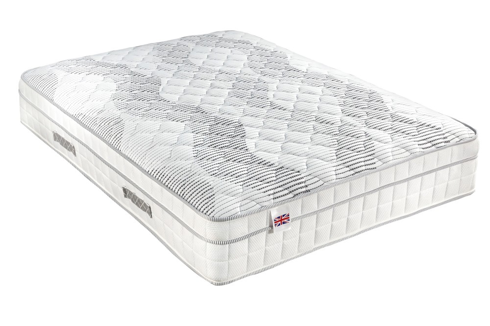 Soft Knitted Mattress | Orthopaedic, Hypoallergenic | Next Divan