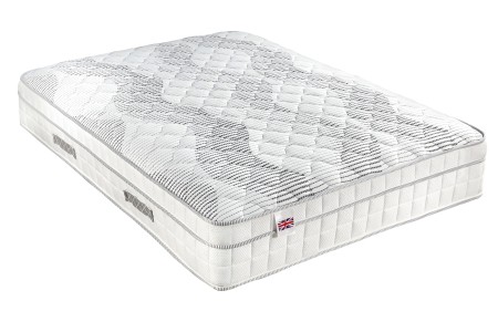 Soft Knitted Mattress | Orthopaedic, Hypoallergenic | Next Divan
