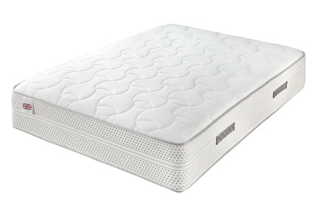 7 Zone Pressure Relief Pocket Sprung Memory Foam Mattress | Next Divan