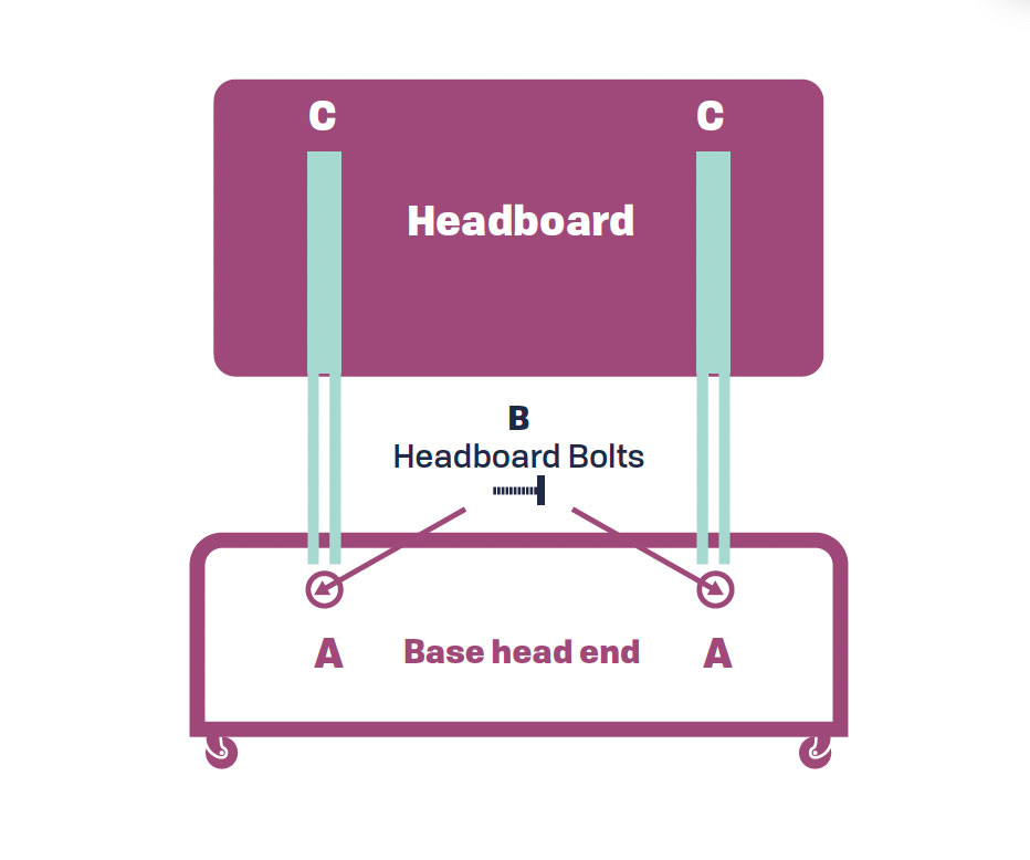 Fitting Guide For Divan Beds