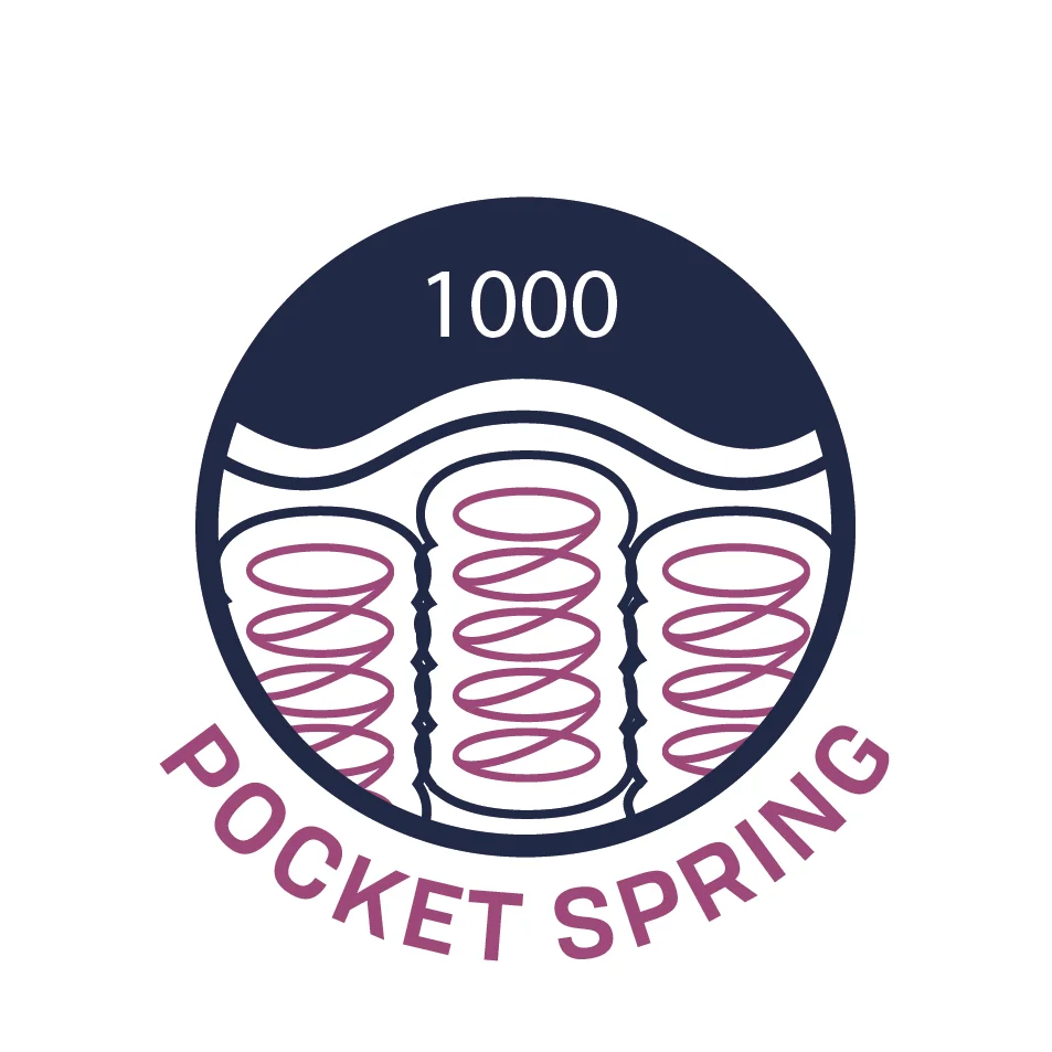 1000 Pocket Spring