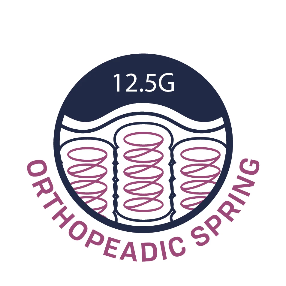 12.5g Orthopaedic Spring