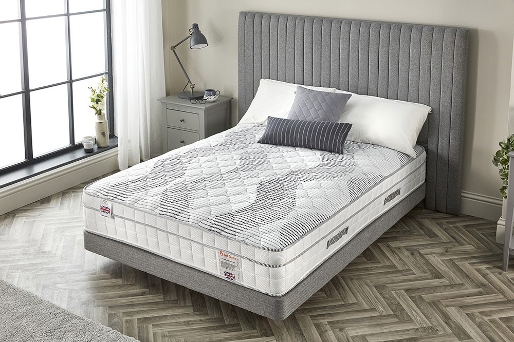 Mattress Firmness Guide: Soft, Medium or Firm?