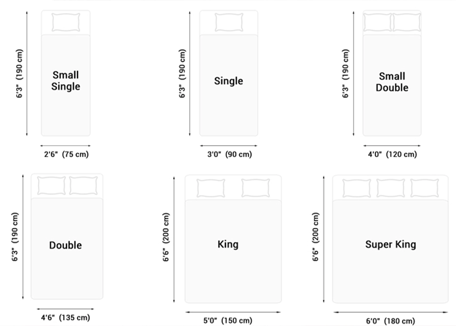 376_712_uk-bed-size-guide.webp