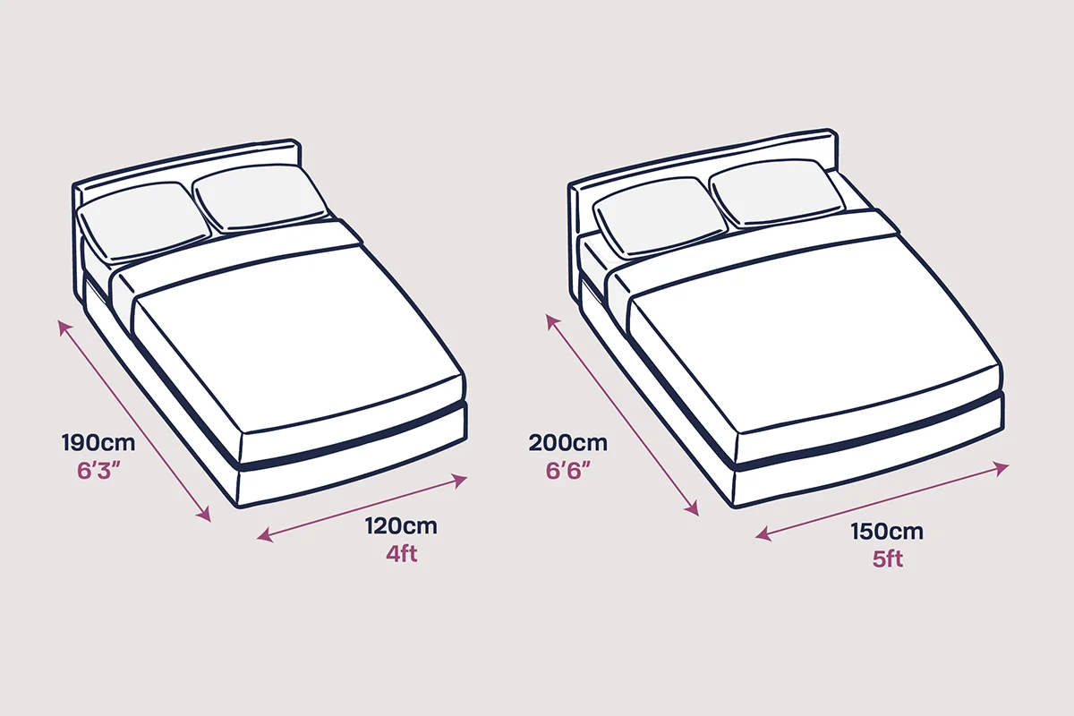 King And Queen Size Beds, What S The Difference Between A Queen And Double Bed