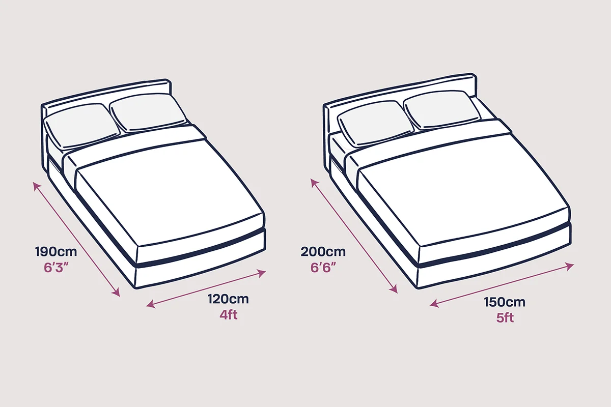 Difference between king and queen size beds